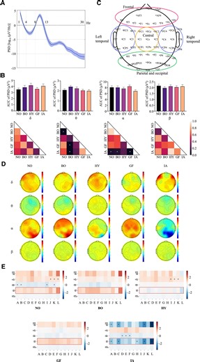 Why citrus scents feel so good: intelligent sensors trace the emotional power of aroma | Newswise