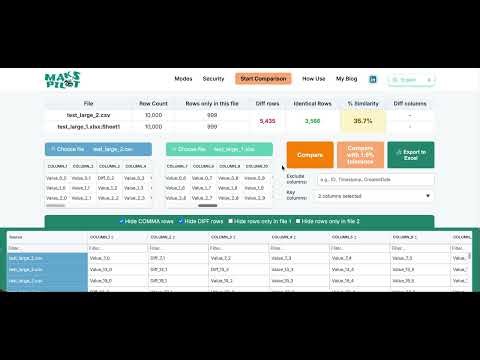 MaksPilot Tutorial - How to Compare Excel and CSV Files Fast & Securely