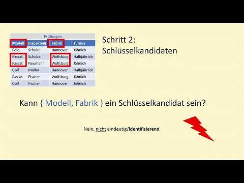 Boyce-Codd-Normalform (BCNF) - Schritt für Schritt erklärt