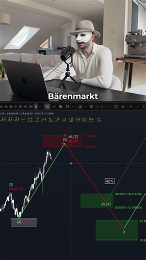 A new all-time high before the crash?