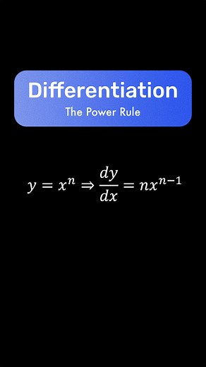 HSC Maths: Understanding the Power Rule of Differentiation