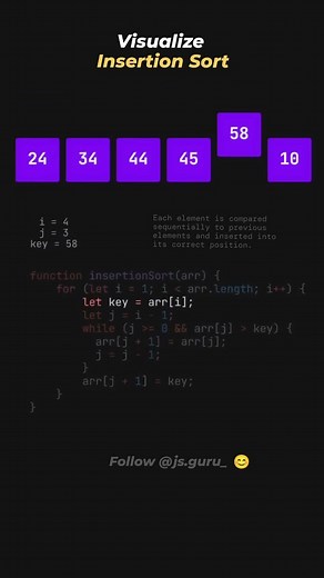 Insertion Sort Visualisation using JavaScript 🤩🤩🤩
