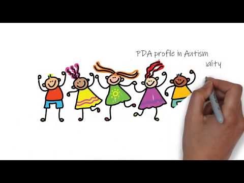 PDA Profile in Autism with ADHD intersectionality
