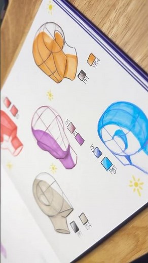 A Look into the Loomis Method [Mastering the Classics]