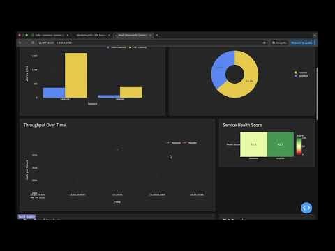 Application Observability with Instana and Bob