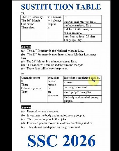 Substitution Table SSC 2026 Solve #substitutiontable #substitutions #ssc