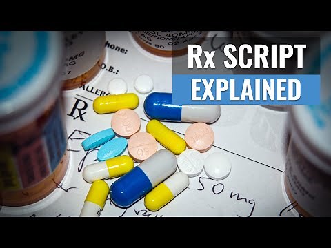 How To Read a Doctor Prescription Part 1 with medication abbreviations