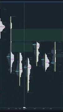 MotiveWave 7 is here