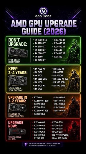 AMD GPU Upgrade Guide 2026: Time to Switch? 🔴🎮
