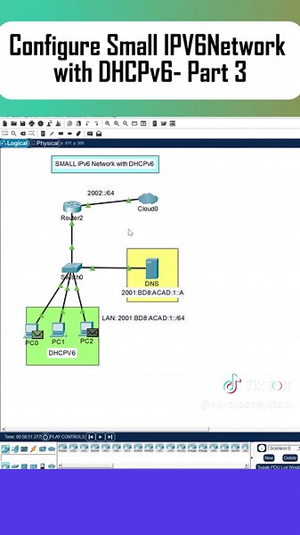 SMALL IPv6 NETWORK WITH DHCPv6 — PART 3