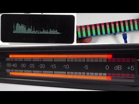 What a lovely VU : A metre of meters*