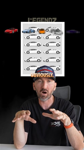 Cars you can drive for FREE?! 😳 ￼ | Daily Driven Exotics