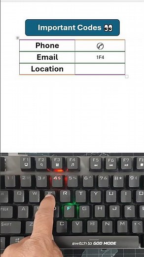 Create Phone, Email & Location Symbols in MS Word Keyboard Shortcut | You Won’t Believe This Trick