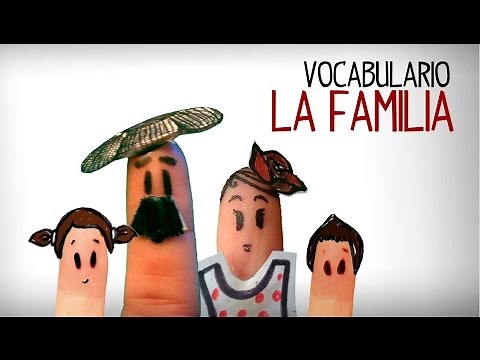 Family Vocabulary in Spanish