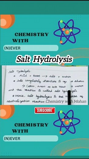 Salt Hydrolysis #neet #jee #chemistry