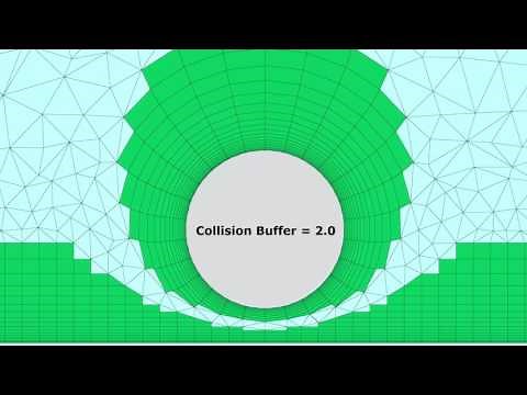 Advanced T-Rex Attributes