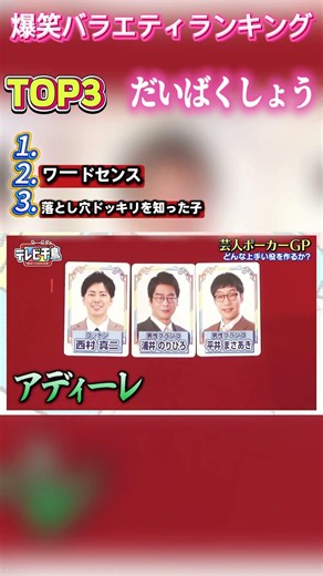日本バラエティ！爆笑おもしろ神シーン厳選ランキングTOP3😂 #バラエティ #おもしろ #笑い #芸人 #shorts #日本 #ネタ #神回 #おすすめ #お笑い #爆笑