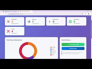 Day 32: Sending Task Execution Requests to Message Queues