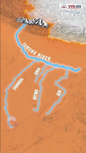 THE YAMUNA RIVER #yamunariver #rivers