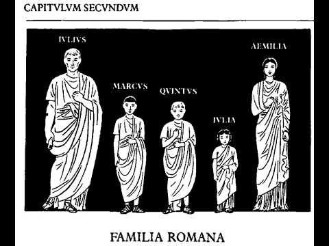Lingua Latina per se Illustrata (LLPSI) - Lectio Capitulum II
