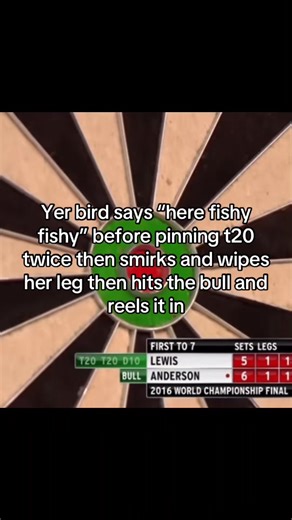 Exciting Darts Gameplay on PS5
