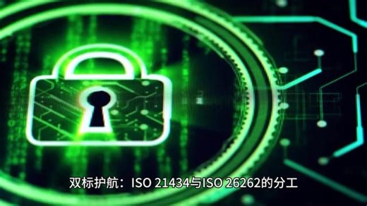 双标护航：ISO 21434 与 ISO 26262 的分工#网络安全 #汽车行业 #汽车质量 #功能安全 #咨询