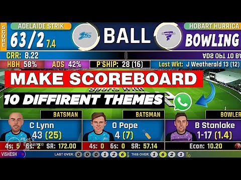How to Make Cricket Scoreboard in Obs 2025 | Obs Scorecard Full Setup