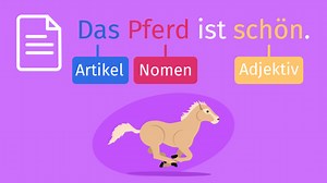 Finite und infinite Verben | sofatutor.com