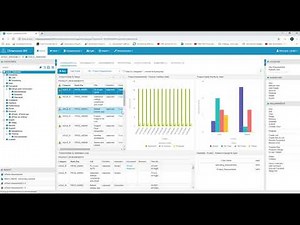 Requirements Management with Dimensions RM - Part Two