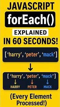 Javascript forEach | forEach explained