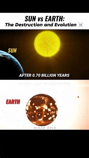 Sun vs Earth: The Destruction vs Evolution ☠️🤯 | #space #earth