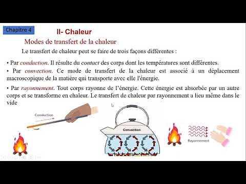 1er principe de la thermodynamique - La chaleur