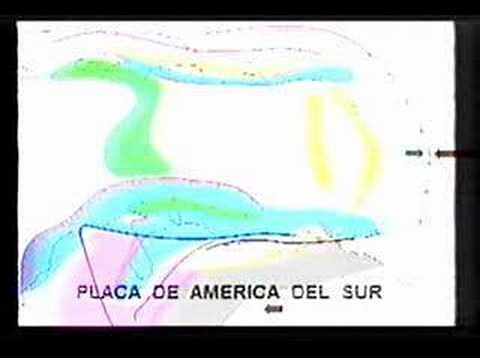 Venezuela-Placas Tectónicas