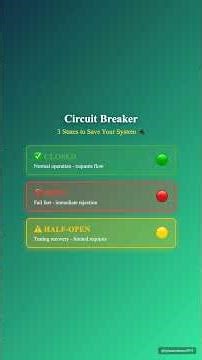 One Microservice Went Down and Took 47 With It 💥 (Circuit Breaker Pattern)