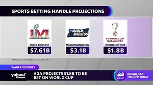 World Cup 2022 projected to draw $1.8 billion in sports betting