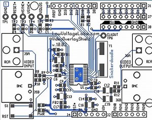 Arduino shield board outline in gEDA format