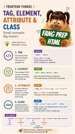 HTML Basics Day-1 FANG InterviewPrep