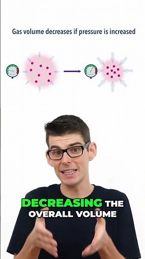 Why does gas volume change with pressure?