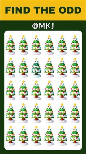 Christmas Quiz: Test Your Holiday Knowledge #quiz