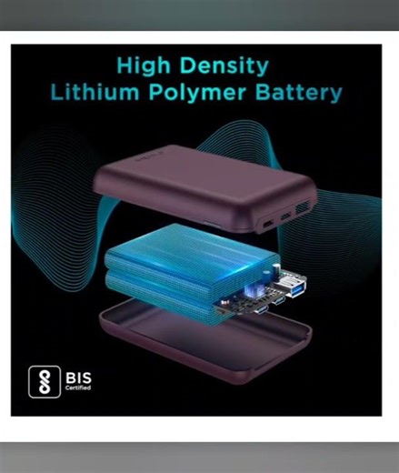 URBN 20000 mAh Premium Nano Power Bank | 22.5W Super Fast Charging | Pocket Size| Dual USB Type-C