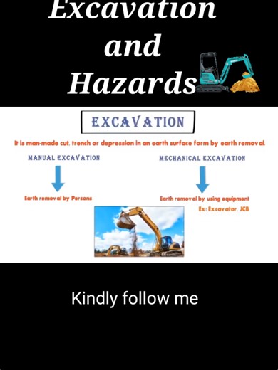 Understanding Excavation Hazards and Safety Measures