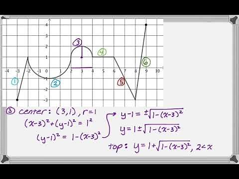 Writing Equations of Piecewise Defined Functions (lines and semicircles)