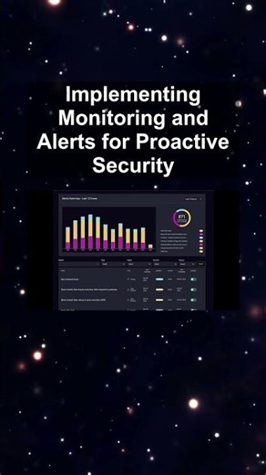 Implementing Monitoring and Alerts for Proactive Security #ai #artificialintelligence Implementing