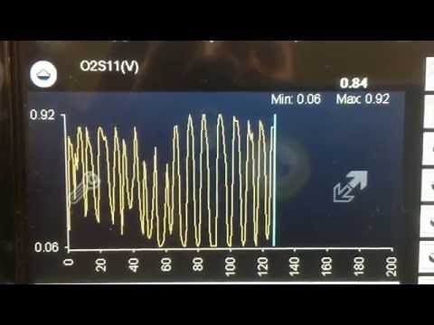 Ford Fusion Code P0410 P0491 P2257 - Secondary Air Injection System Diagnosis