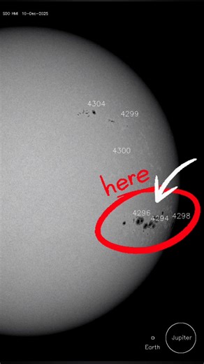 Most active sun area#sun