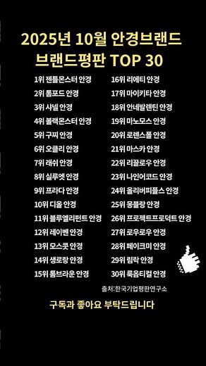 10월 안경 브랜드 평판 순위 공개! 젠틀몬스터 1위?