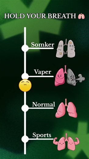 Hold Your Breath Challenge 🫁 #shorts #lunghealth #breathingchallenge