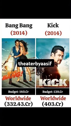 Bang Bang vs Kick movie comprise end box office Collections life time collections #salmankhan #kick2