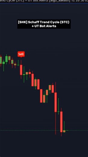 Aakash Raut on Instagram: "Schaff Trend Cycle + UT Bot Alerts Indicator Strategy This combo strategy merges the Schaff Trend Cycle (STC), a fast and responsive trend indicator, with the UT Bot Alerts, known for generating precise entry and exit signals based on trend reversals. Here’s how you can use this powerful setup: Strategy Overview: 1. Indicators Used: • Schaff Trend Cycle (STC): Combines MACD and cycles for faster trend detection. • UT Bot Alerts: Provides buy/sell signals based on trend