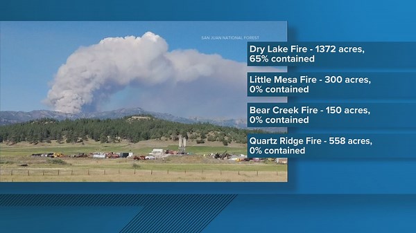 Two large wildfires double in size in southwest Colorado